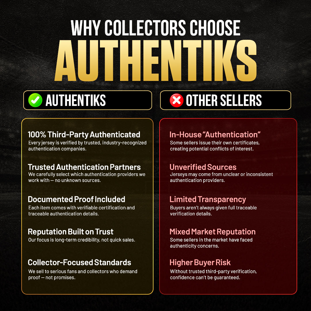 Antoine Griezmann signiertes Frankreich Trikot